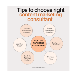 6-Tips-to-choose-the-right-content-marketing-consultant