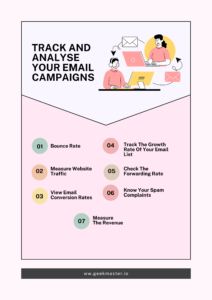 Track-And-Analyse-Your-Email-Campaigns-B2B-Email-Marketing