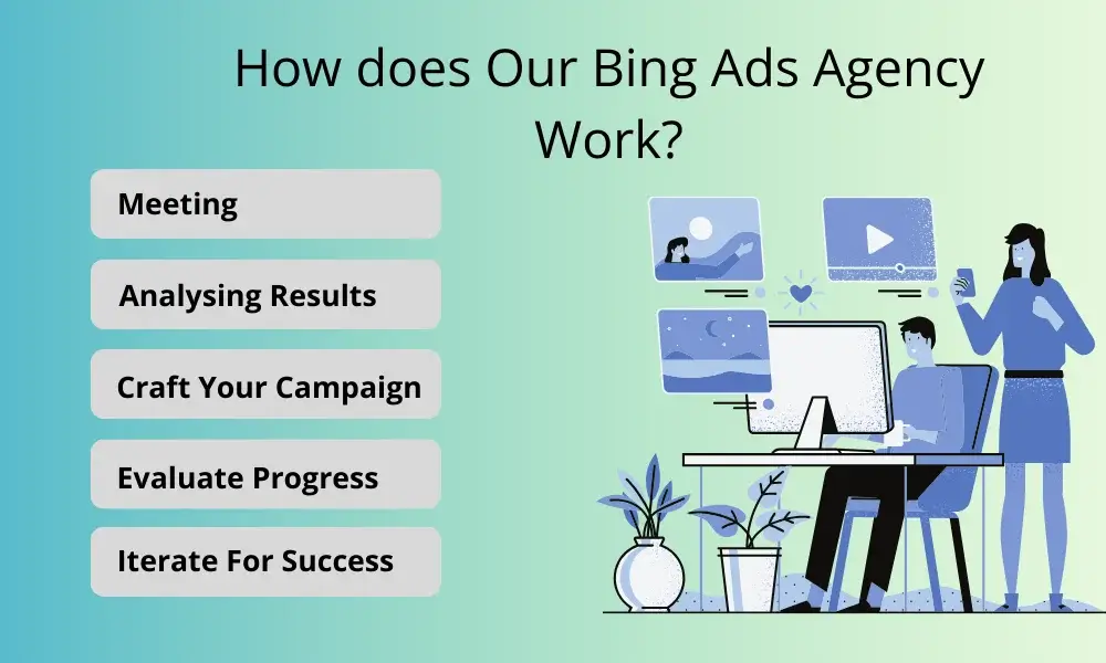 How does Our Bing Ads Agency Work