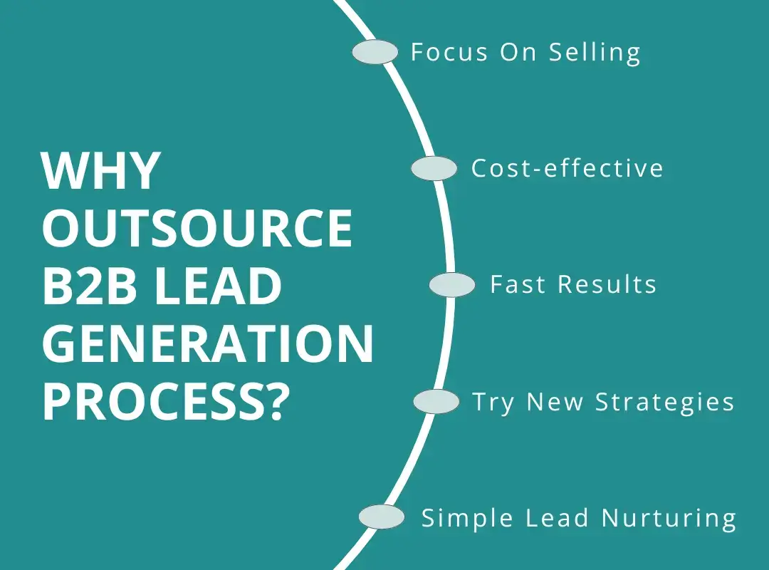 Why outsource B2B lead generation process?