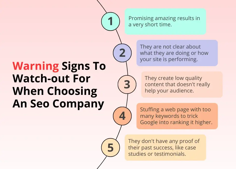 Warning Signs To Watch-out For When Choosing An Seo Company