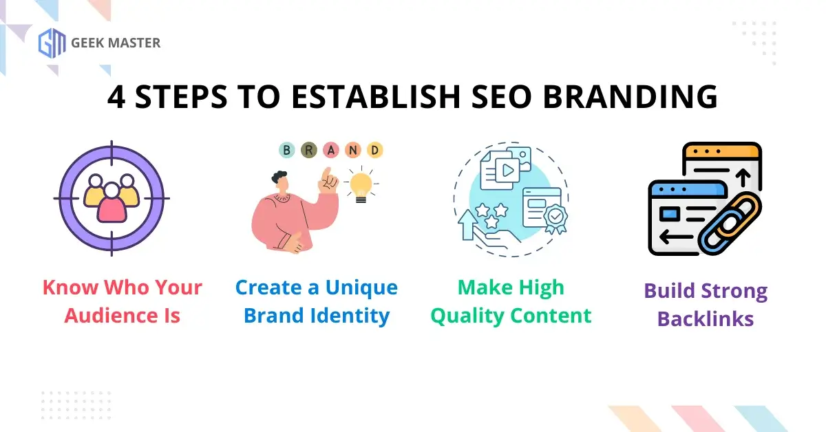 4 Steps to Establish SEO Branding