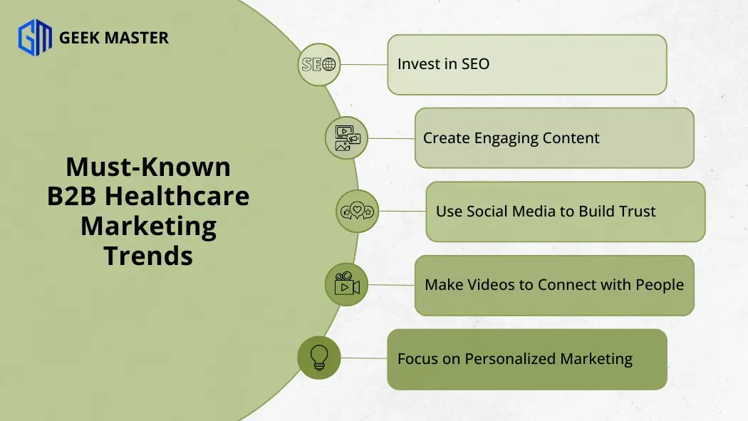 Must-Known B2B Healthcare Marketing Trends