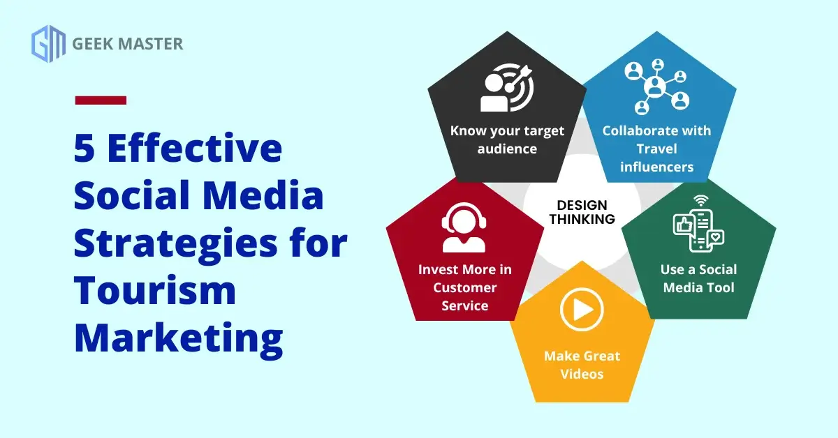 5 Effective Social Media Strategies for Tourism Marketing