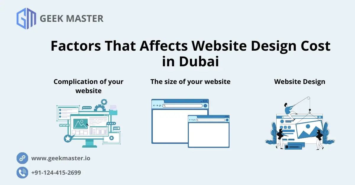 Factors That Affects Website Design Cost in Dubai